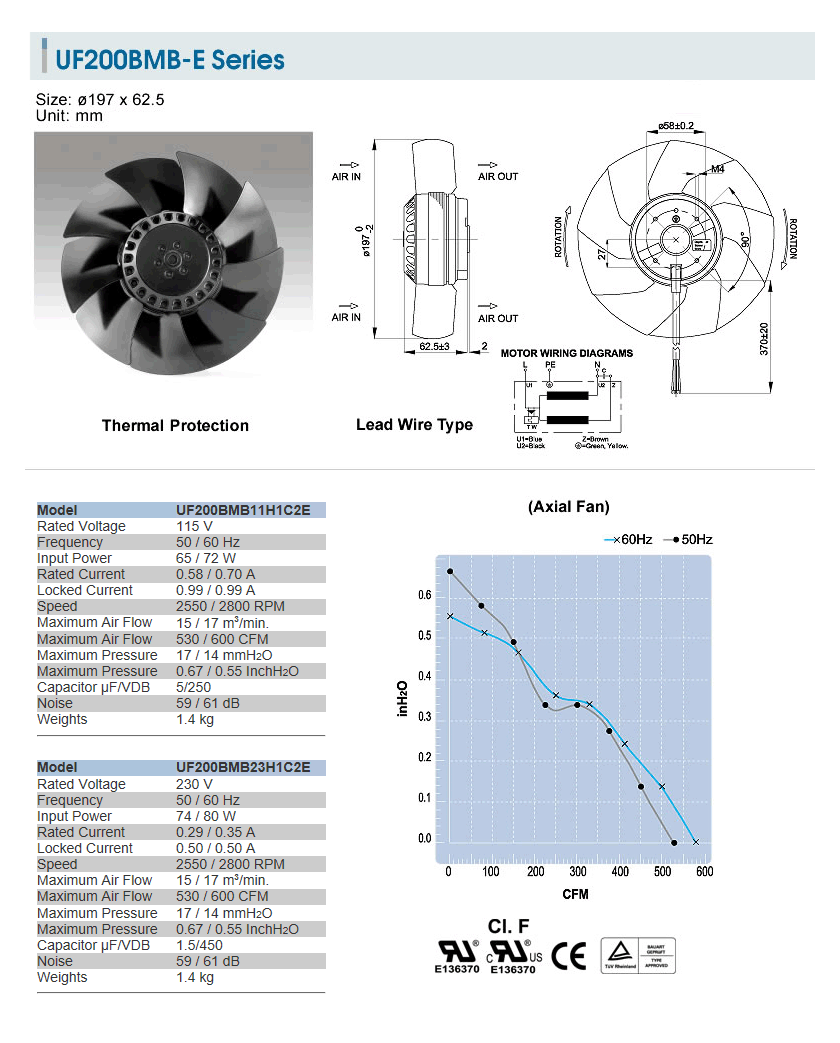 UF200BMB-E.gif