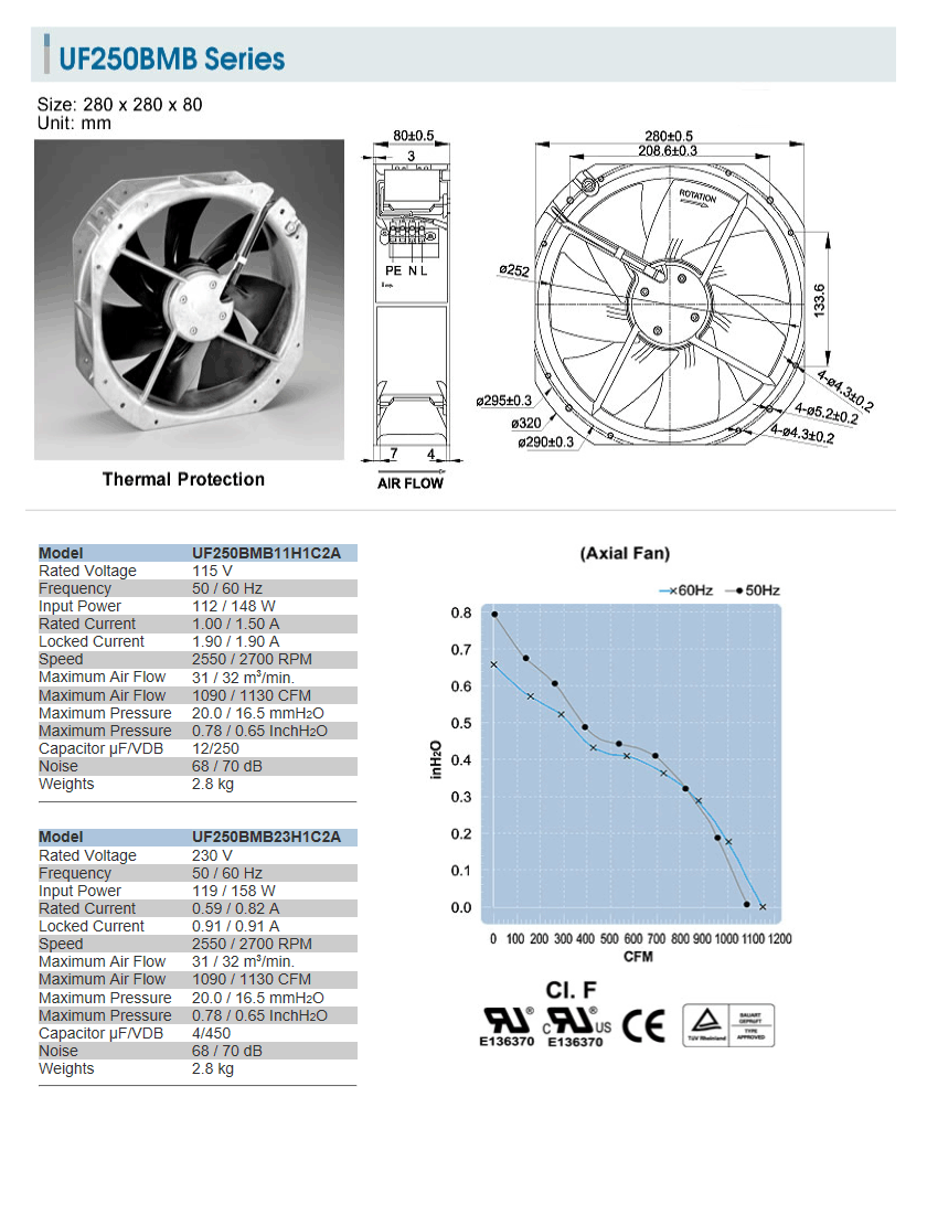 UF250BMB.gif